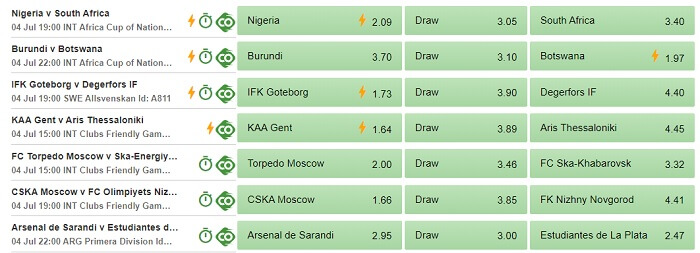Live Betting Odds South Africa