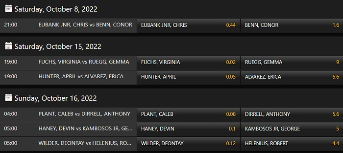 Hollywoodbets Boxing Betting